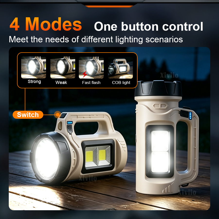 Multiscene draagbare LED-zakla - Solar Emergency Charger recensie en prijs