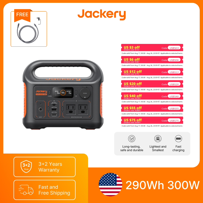 Jackery Draagbare Powerstation - Solar Emergency Charger recensie en prijs